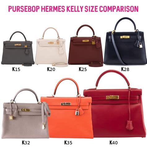 birkin vs kelly hermes|mini kelly birkin.